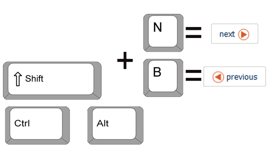 Ctrl + Alt + Shift + N = Next; Ctrl + Alt + Shift + B = Previous